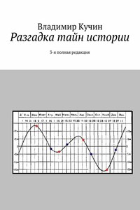 Разгадка тайн истории