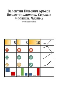 Бизнес-аналитика. Сводные таблицы. Часть 2