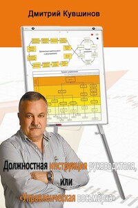 Должностная инструкция руководителя, или «Управленческая восьмёрка»