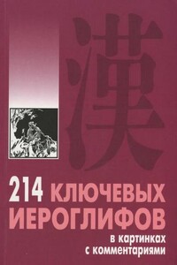 214 ключевых иероглифов в картинках с комментариями