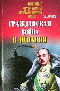 Гражданская война в Испании (1936 – 1939).