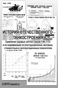 История и парадоксы отечественного танкостроения