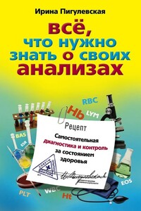 Всё, что нужно знать о своих анализах