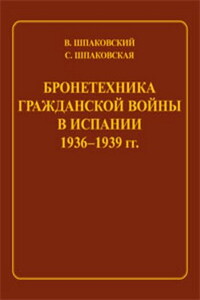 Бронетехника гражданской войны в Испании 1936–1939 гг.