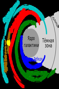 Великолепная игра